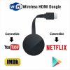 Wireless HDMI Dongle WiFi Display Dongle Receiver TV Miracast