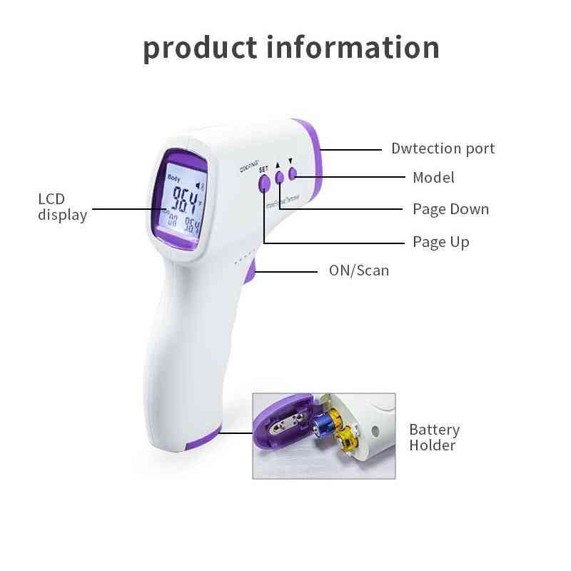 Dikang Infrared Forehead Thermometer – PPE! Get It Now! Masks ...