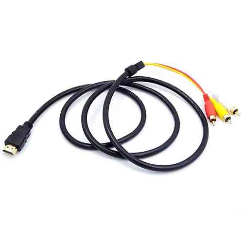 HDMI to RCA Cable