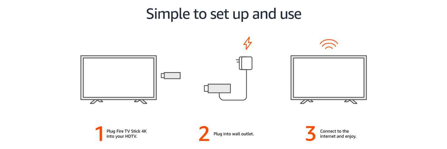 Simple to set up and use 1. Plug Fire TV Stick into your TV. 2. Plug into wall outlet. 3. Connect to the internet and enjoy.