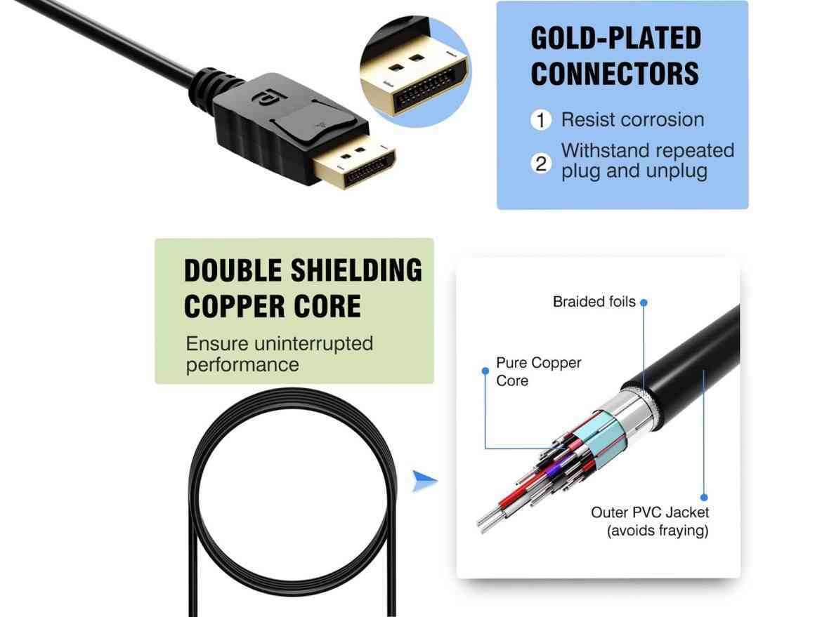 DisplayPort to HDMI Cable for Convert DP Male to HDMI Male 