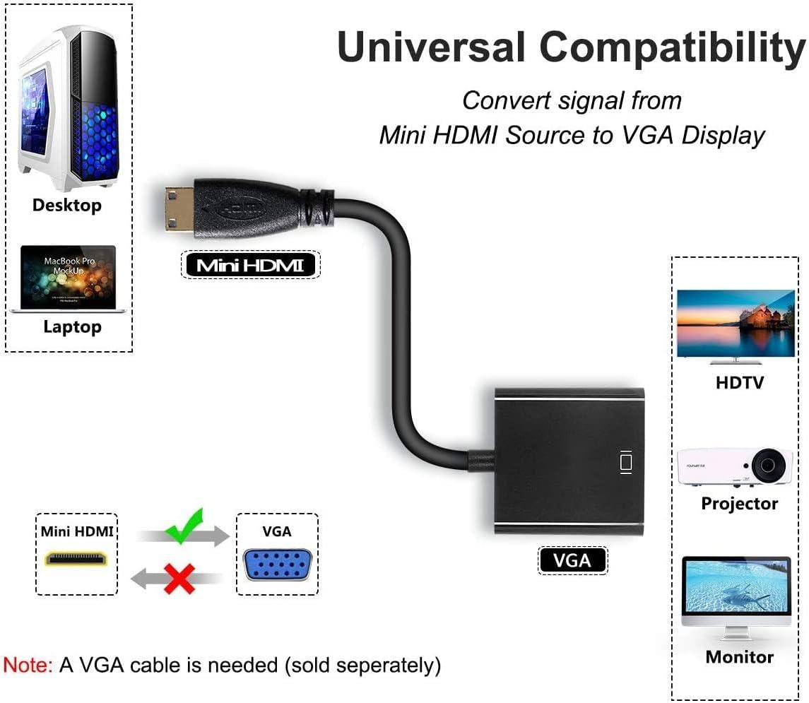 Mini HDMI To VGA Converter Video Adapter: Buy Mini HDMI To VGA Converter Video Adapter Best Pice in Sri Lanka | ido.lk