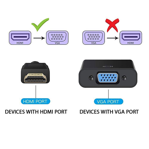 HDMI to VGA Converter with Audio Output@ ido.lk