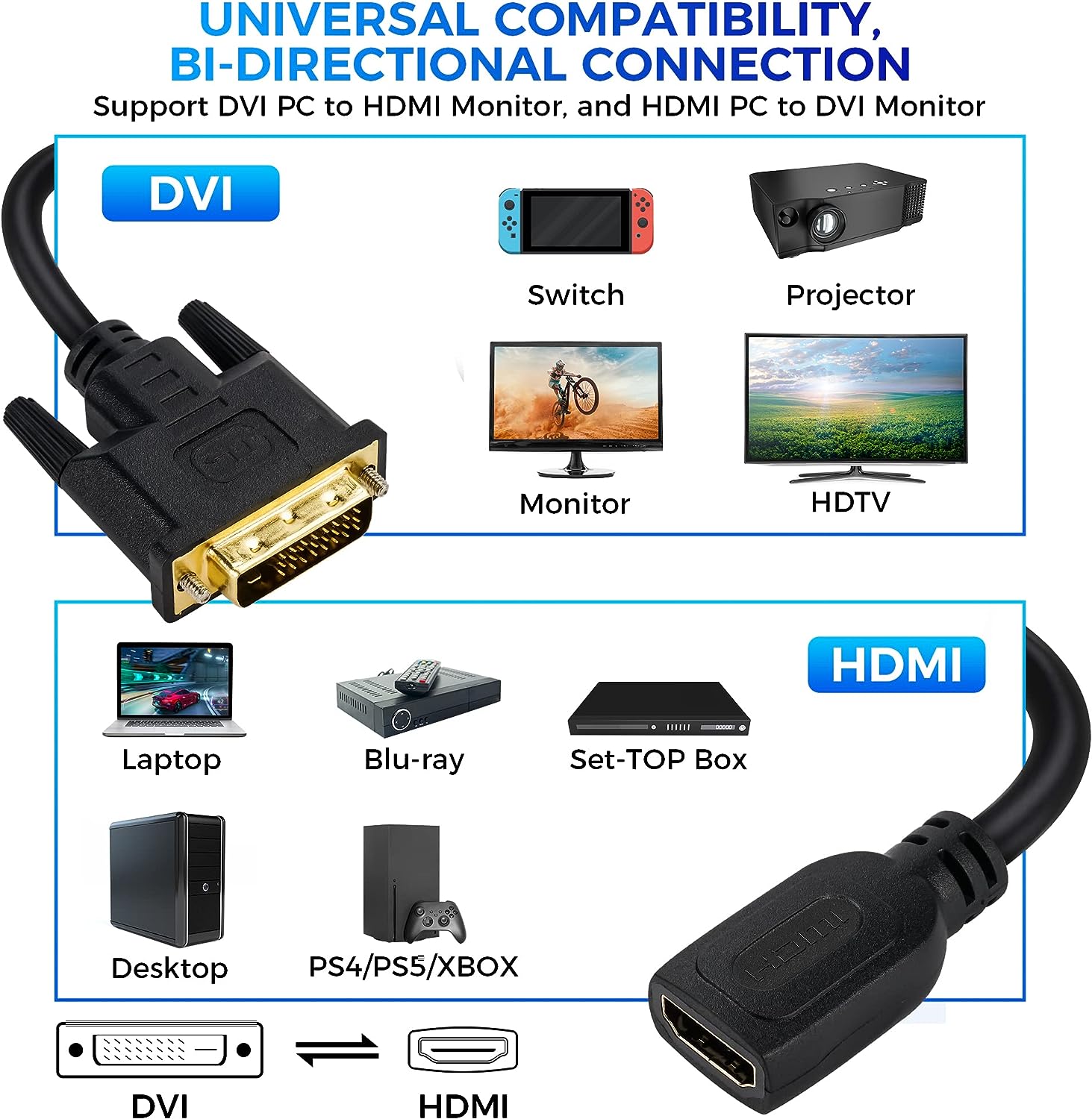 HDMI Female to DVI D Male 24+1 Converter Cable: HDMI Female to DVI D Male 24+1 Converter Cable Best Price in Sri Lanka | ido.lk