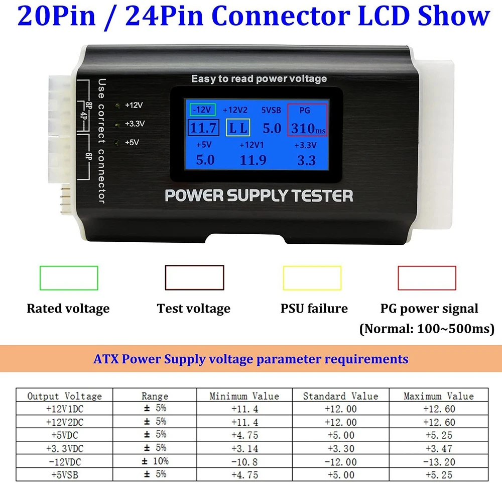 LCD Power Supply Tester IV for Computer PC: Buy LCD Power Supply Tester IV for Computer PC in Sri Lanka | ido.lk